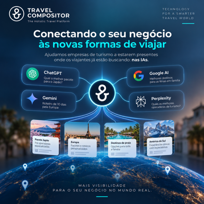 IA muda a forma como viajantes escolhem suas viagens IA muda a forma como viajantes escolhem suas viagens