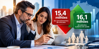 Planos de saúde somam 15,4 milhões de cancelamentos em 1 ano