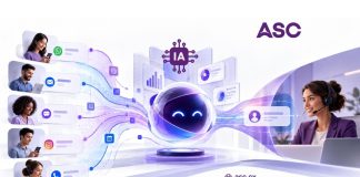 IA avança no atendimento, mas só 31% percebem melhora